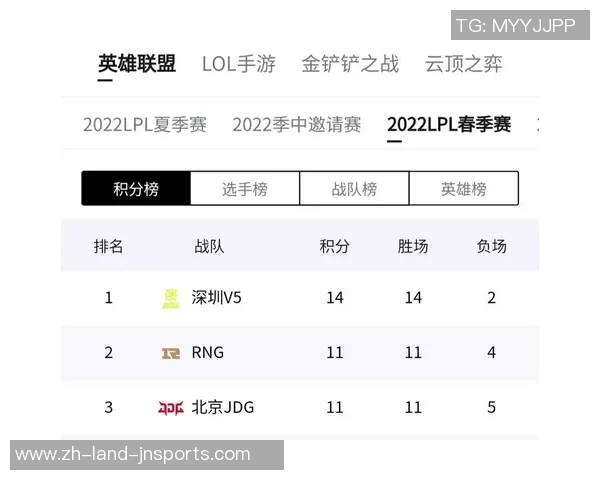 深度解析V5战队心理素质对比及其对比赛表现的影响