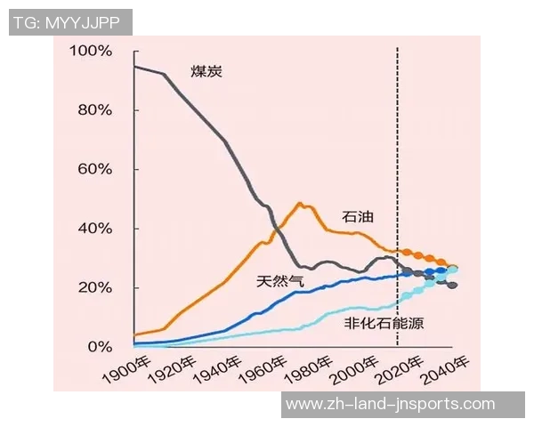 足球强队格局解析与未来发展趋势展望